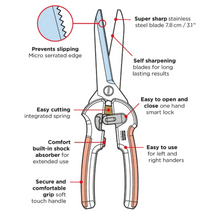 Load image into Gallery viewer, spring handled kitchen shears diagram of features