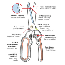 Load image into Gallery viewer, Kitchen Scissors Shears
